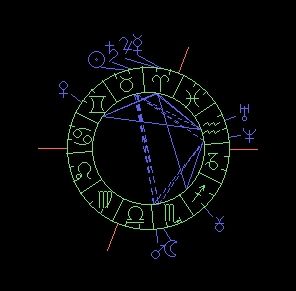 themeastral.jpg (43898 octets)